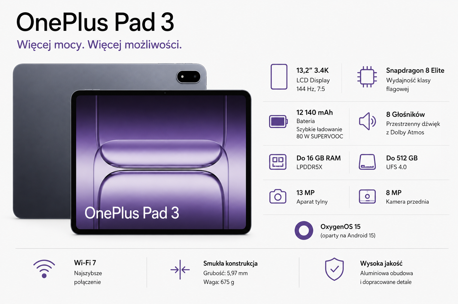 OnePlus Pad 3 – test, specyfikacja i opinia. Czy to najlepszy tablet z Androidem w 2026 roku?